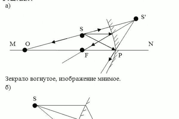 Кракен магазин нарков